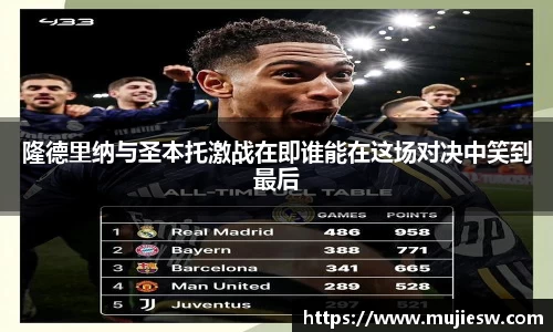 隆德里纳与圣本托激战在即谁能在这场对决中笑到最后